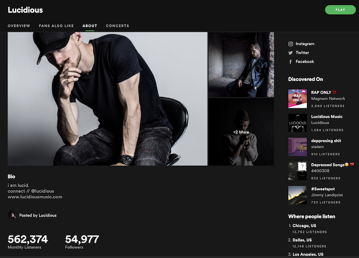 Lucidious Spotify Followers