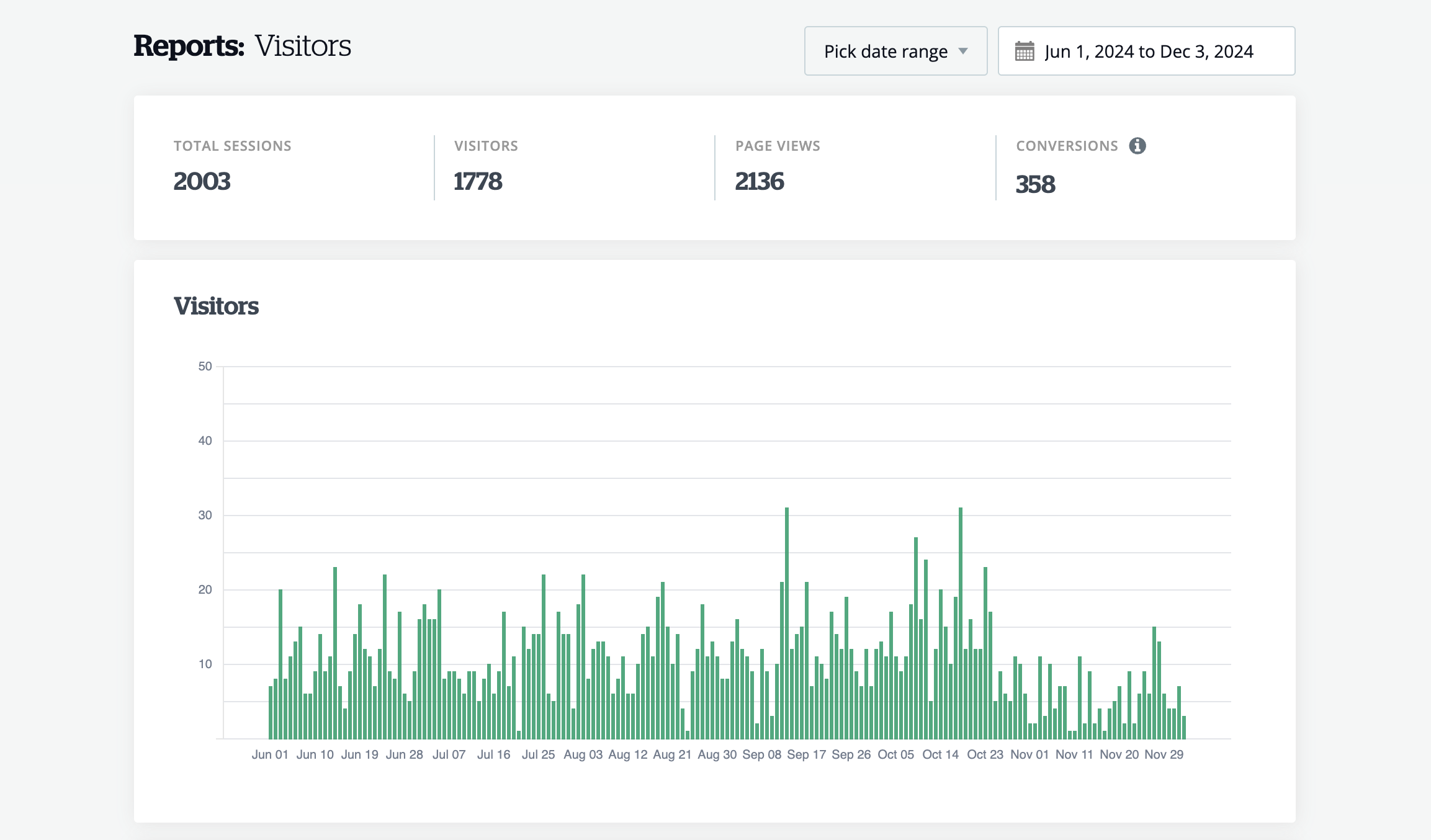 Musicians Can Improve Online Presence: Essential Website Tips