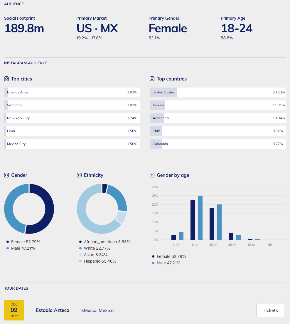 Screen Shot 2022-10-07 at 5.49.15 PM.png