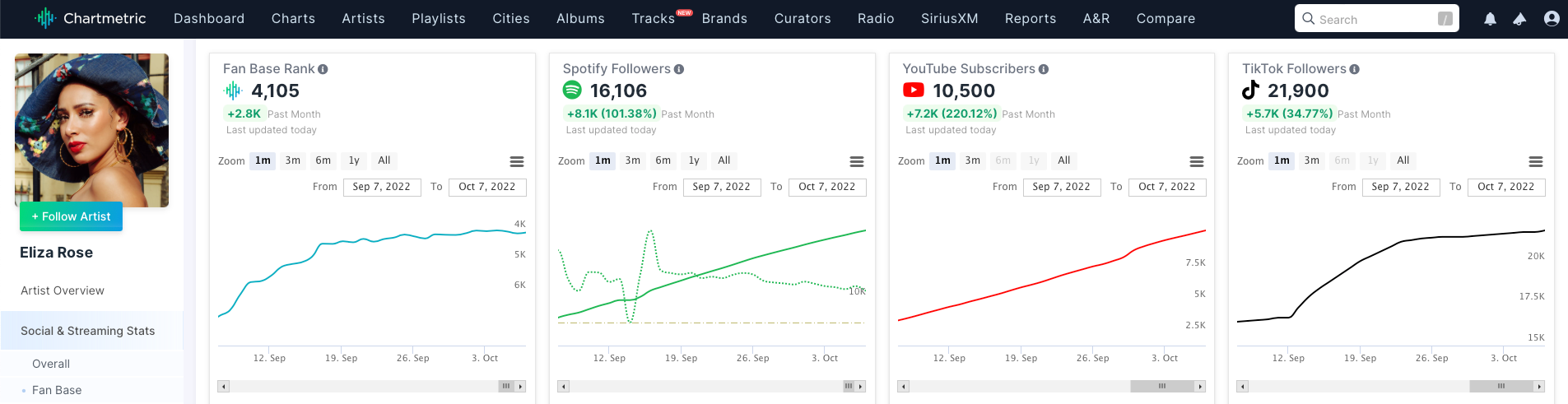 Screen Shot 2022-10-07 at 5.53.37 PM.png