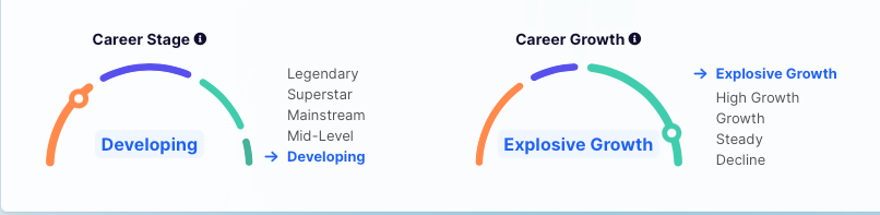 Screen Shot 2022-10-07 at 5.56.27 PM.png