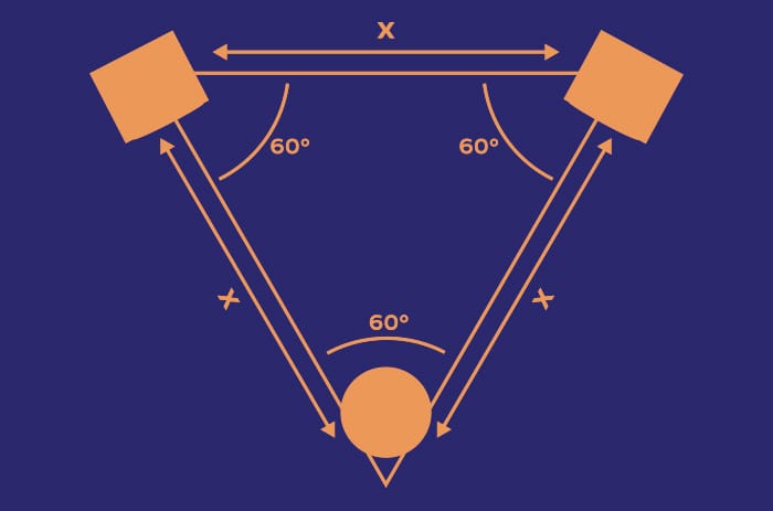 how-to-build-your-perfect-home-studio_monitors_700x500