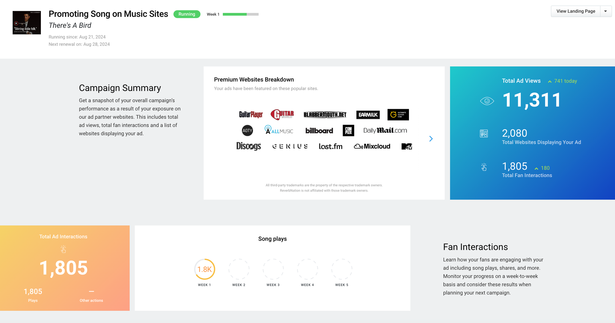  affordable ads for music