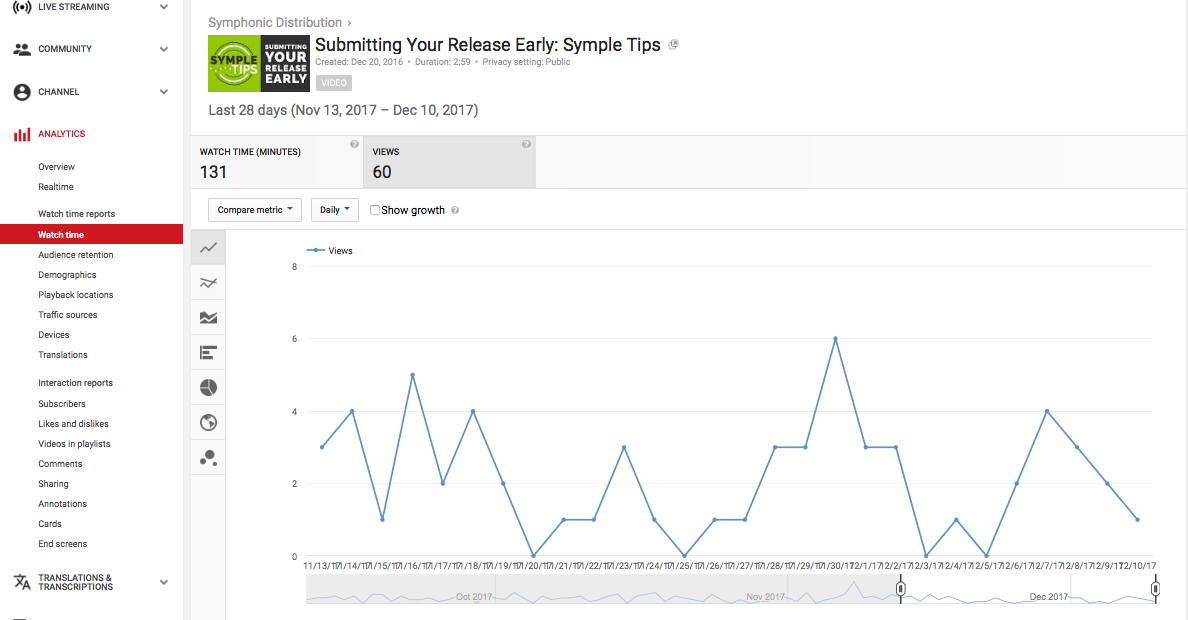 Screen Shot 2017-12-12 at 11.46.54 AM