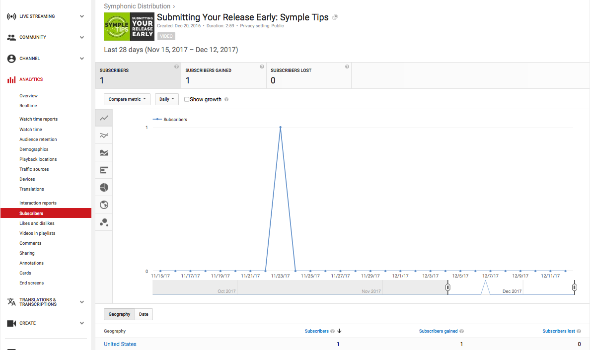 Screen Shot 2017-12-14 at 12.23.59 PM