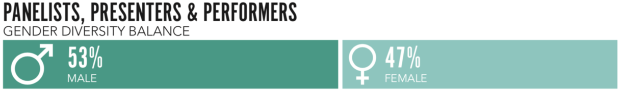 77e0901ee3bc9dbcc00cca43_1220x196-1024x165 Folk Alliance International Announces Final Numbers For 2018