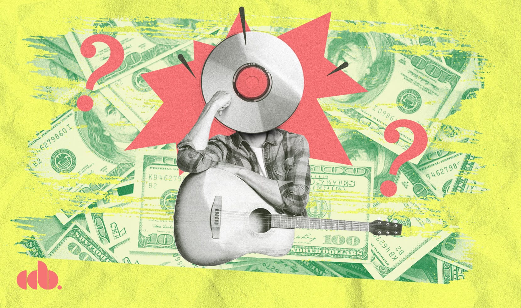 Header for How to Price Your CDs