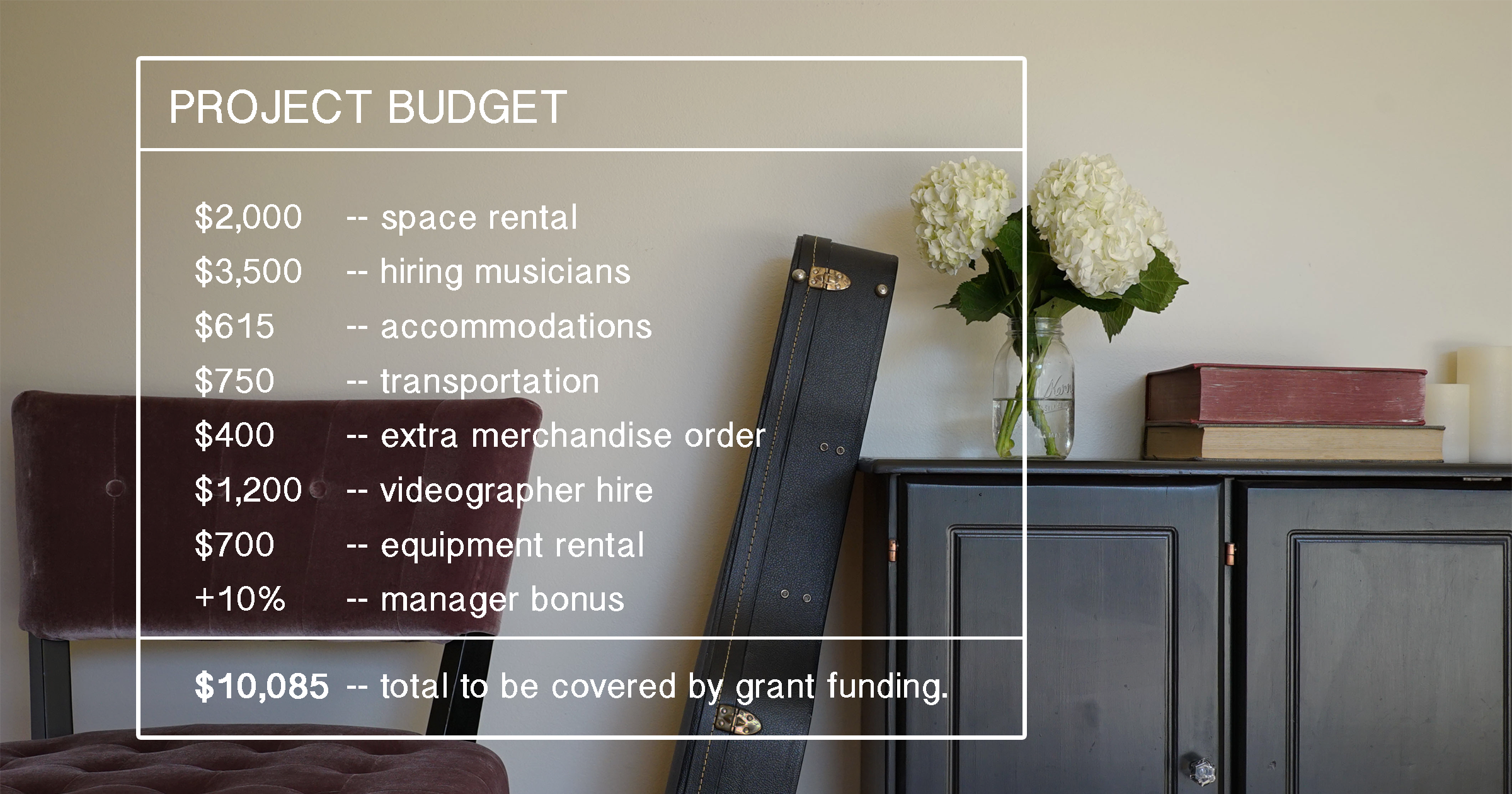 grant writing header facebook