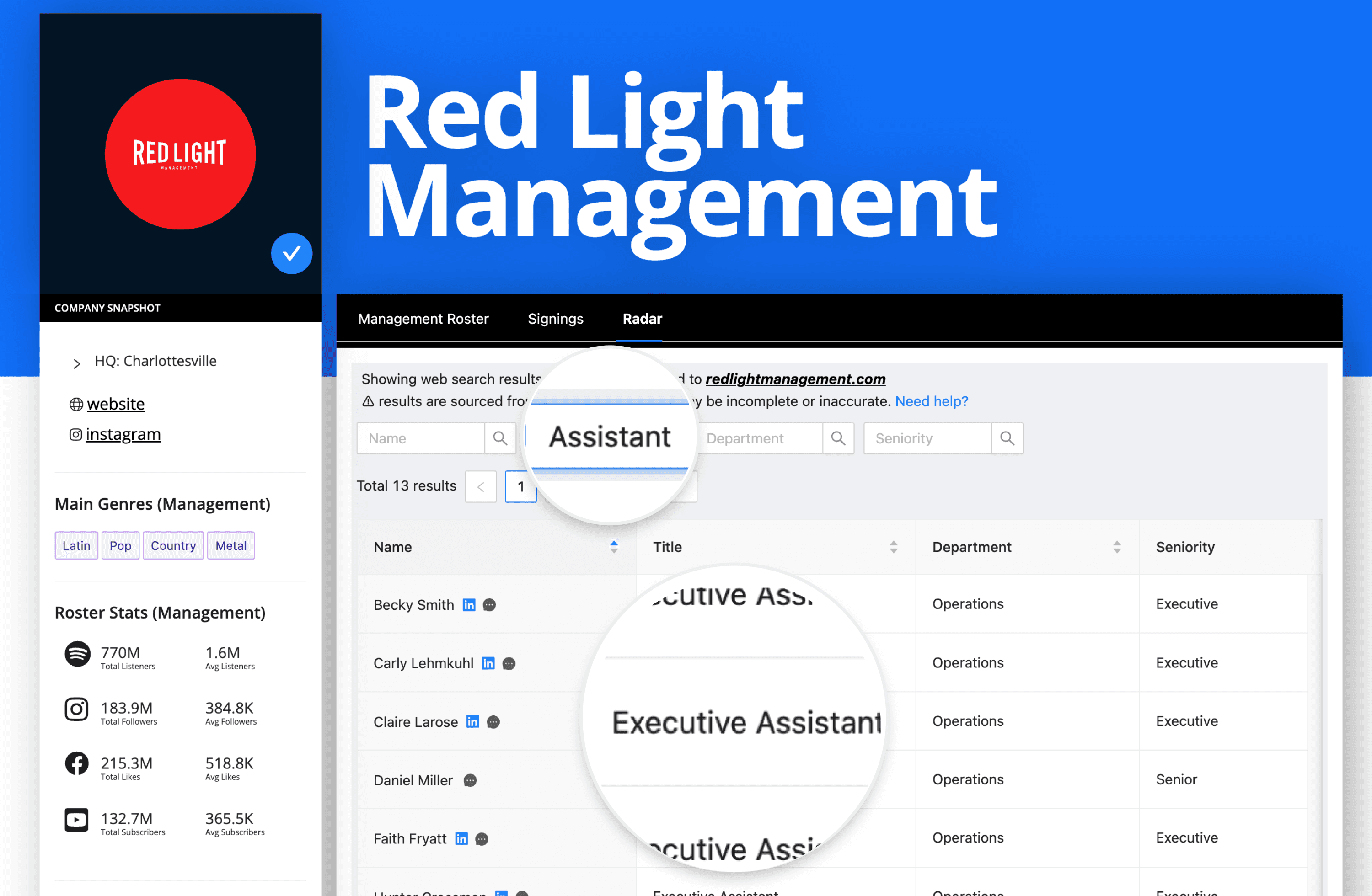 ROSTR adds Radar music industry contact search
