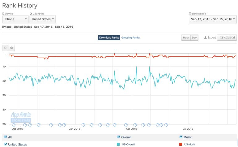 screen-shot-2016-09-15-at-4-06-02-pm
