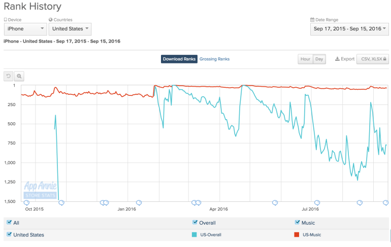 screen-shot-2016-09-15-at-4-10-17-pm