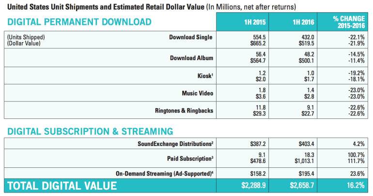 screen-shot-2016-09-22-at-10-55-58-am