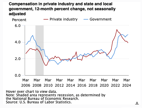 Inflation Adjustment for Physical and Vinyl Mechanical Royalties