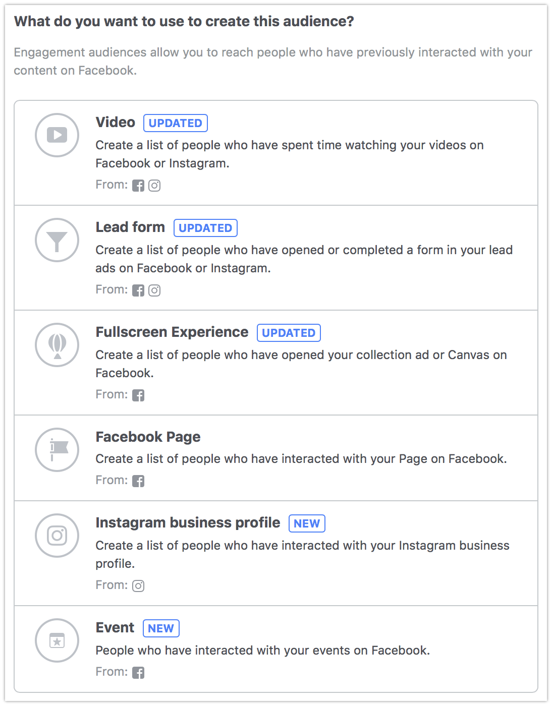engagement audiences