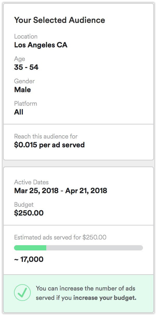 Spotify ad2 audience