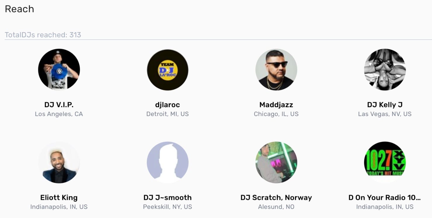 Digital DJ Pool "The Art of Anger (Matt Mancid Remix)" Insights 3