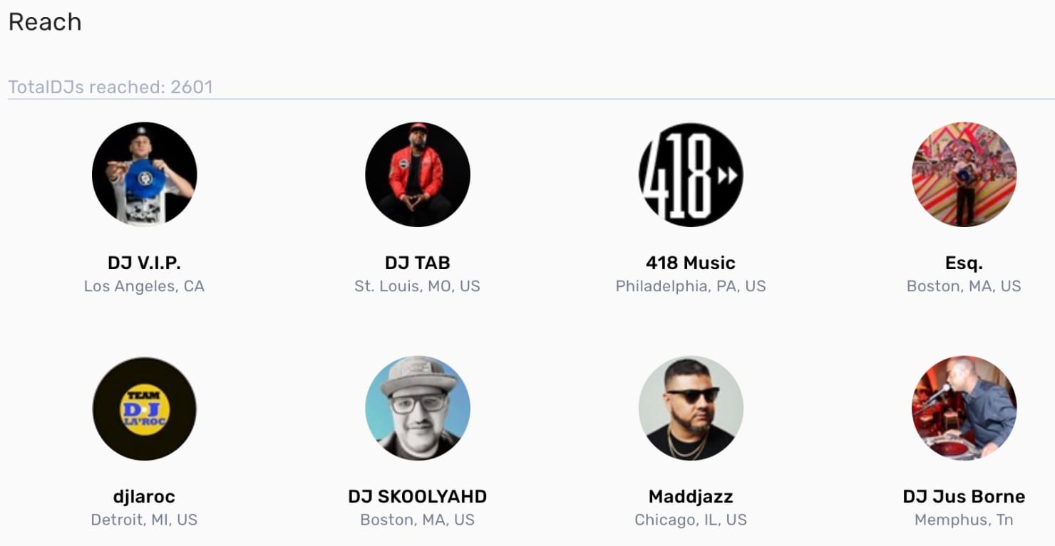 Digital DJ Pool "Two" Insights 4