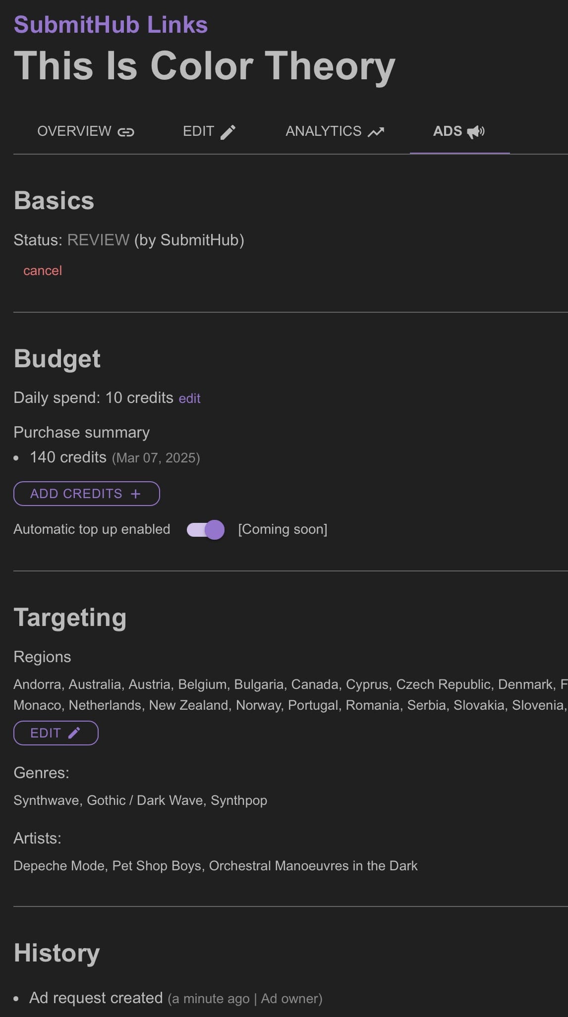 SubmitHub Ads Dashboard