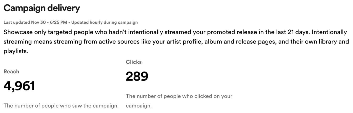 Spotify Showcase Campaign Delivery Sweden