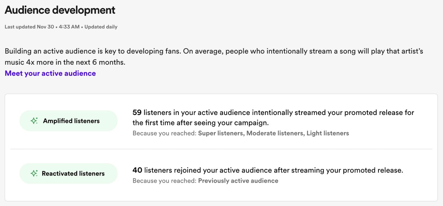 Spotify Showcase Audience Development US