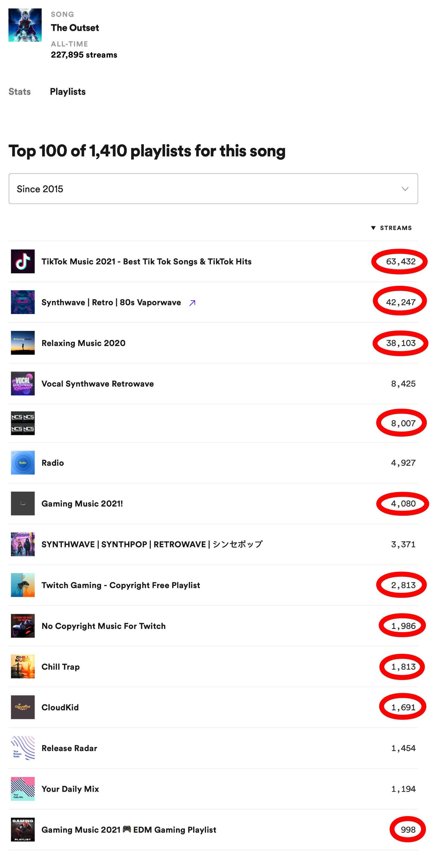 Playlist Blaster placements