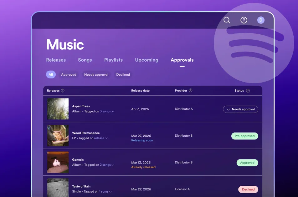 Spotify Adds Two Fixes to Common Fan and Artist Pain Points