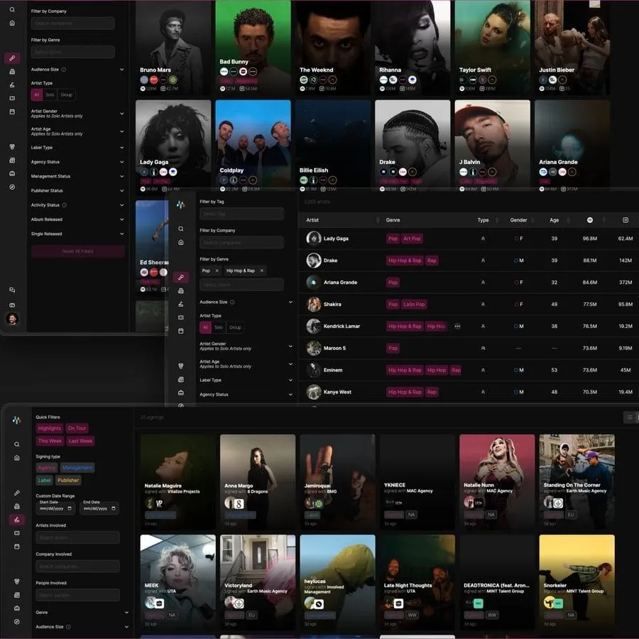 As AI Reshapes Music, ROSTR Bets on Data and Connectivity