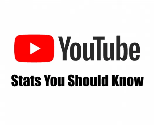 YouTube logo with "Stats You Should Know" text, emphasizing analytics and metrics for creators; relevant for digital marketin