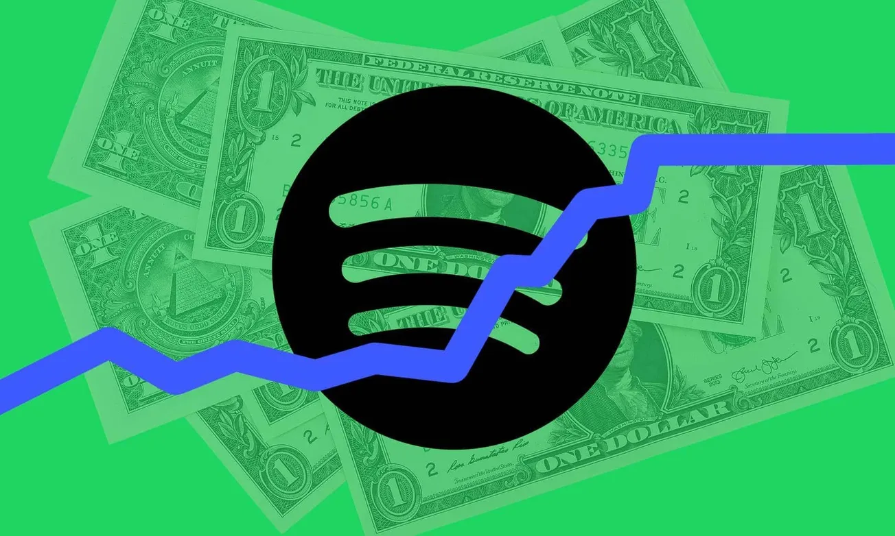 Spotify stock surges