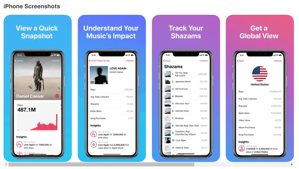 487.1 million Spotify music plays highlighted on iPhone screenshots showcasing music analytics and insights.