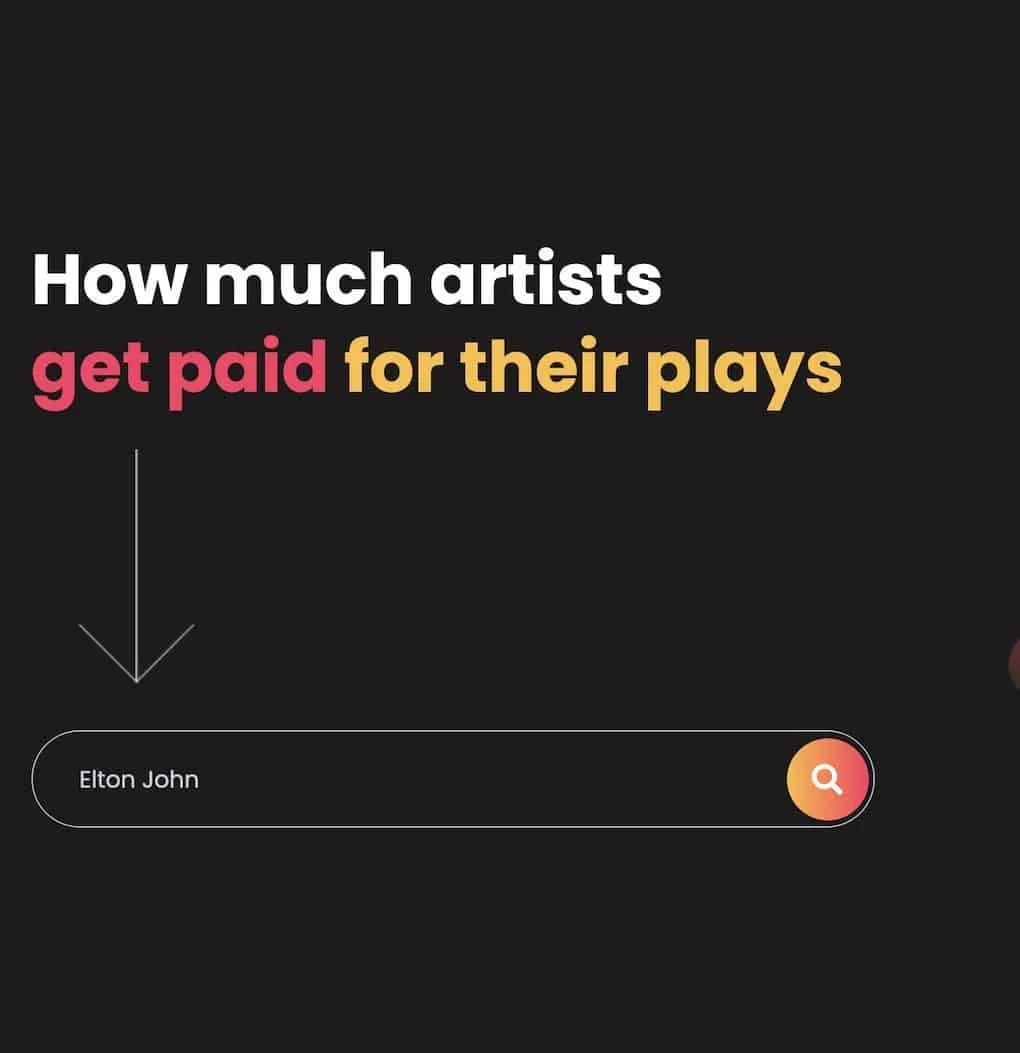 Artists getting paid for their performances digital platform hypebot music industry insights.