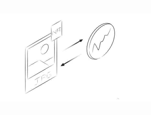A digital illustration depicting NFT artwork transfer leading to increased chart performance and market growth.
