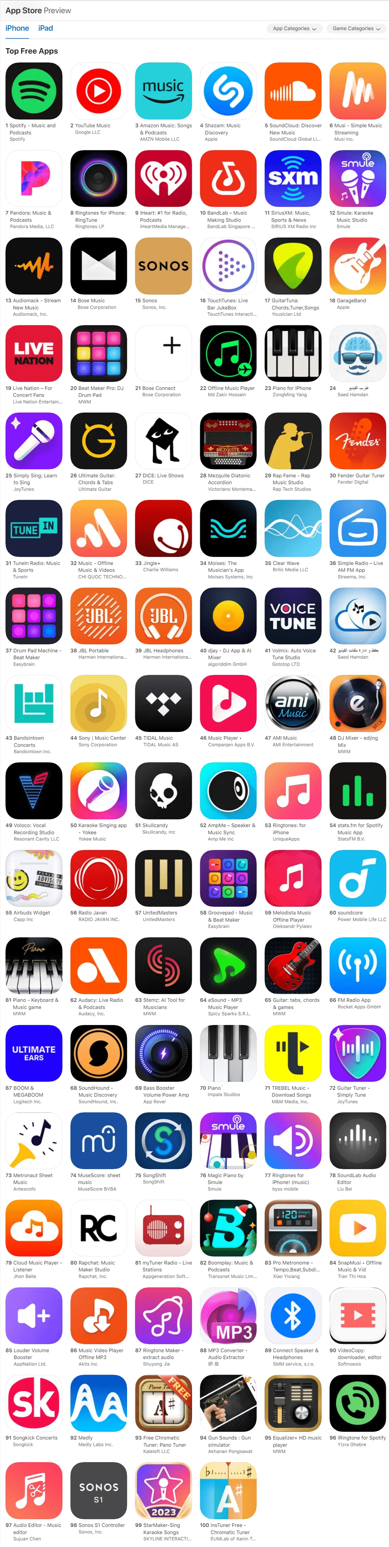 Spotify music app icon, free music streaming, best free music apps for iOS and Android, popular music streaming services, top