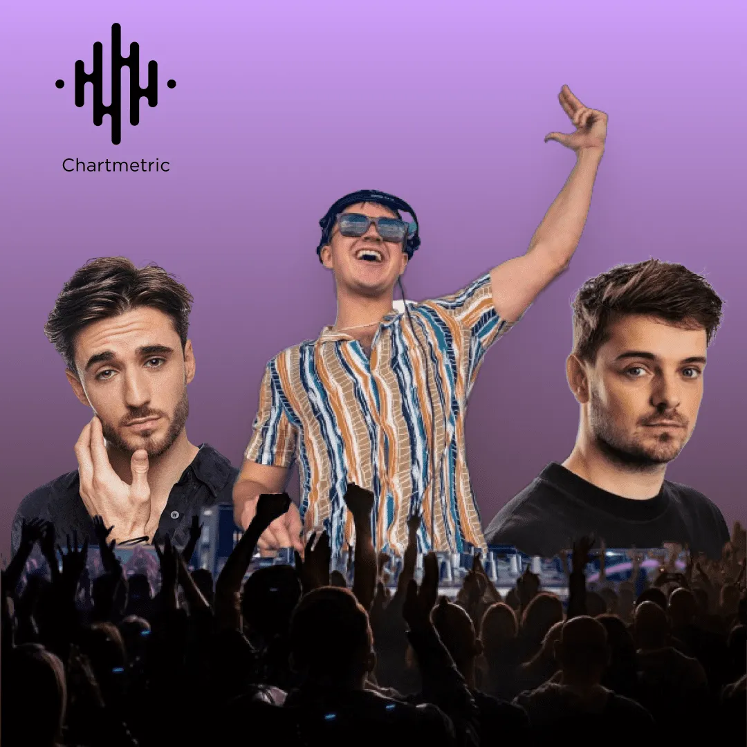 Audio visualization chartmetric music analytics platform for artists and fans high-tech digital music services with concert c