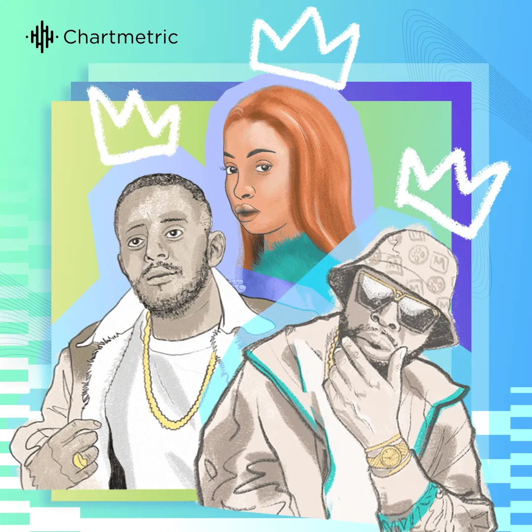 "Digital illustration of diverse music artists with crowns, styled for music industry branding, emphasizing creativity, diver