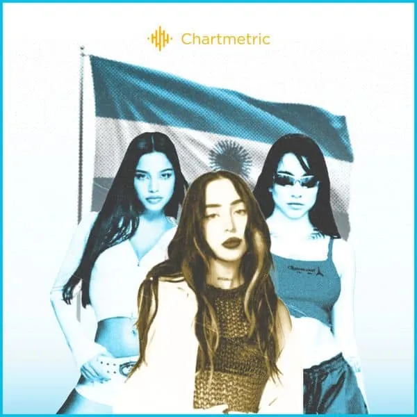 Flag of Mexico, women with bold fashion, music, and digital media, Hypebot article, diverse pop culture, creative industry, d