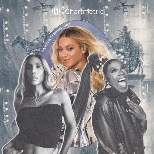 Hypebot music industry event poster featuring diverse female artists at The House of Renaissance with vibrant stage lighting