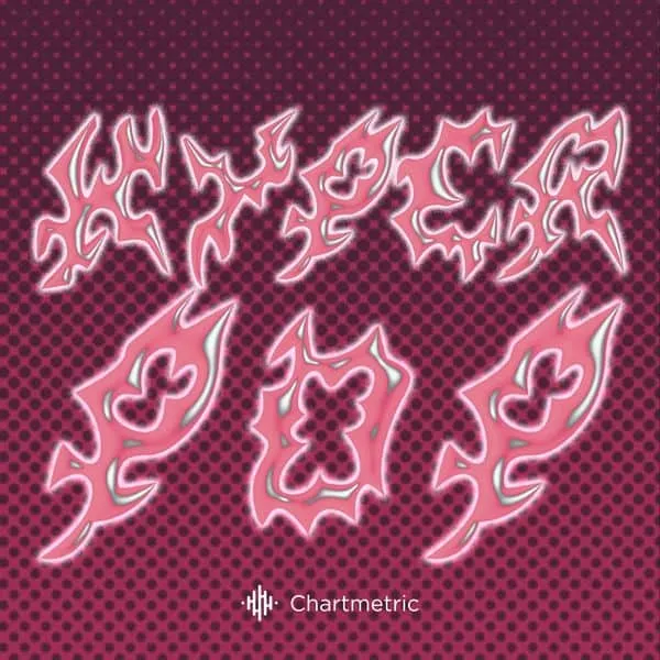 Neon-style graffiti art with pink and white glowing lettering on a dotted red background, promoting Hypebot's music industry