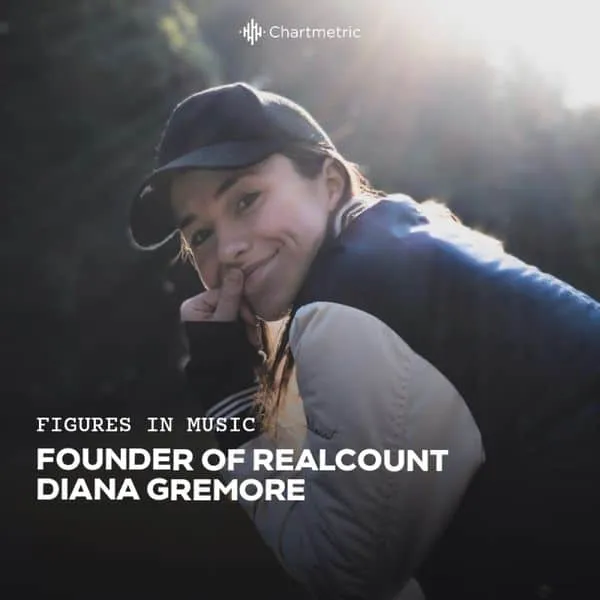 Young woman in outdoor setting with sunlight, representing music industry figures—highlighting founder of realcount Diana Gre