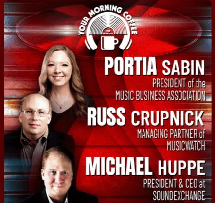 Your Morning Coffee Podcast 247