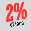 2% of Spotify Listeners by Concert Tickets 50%