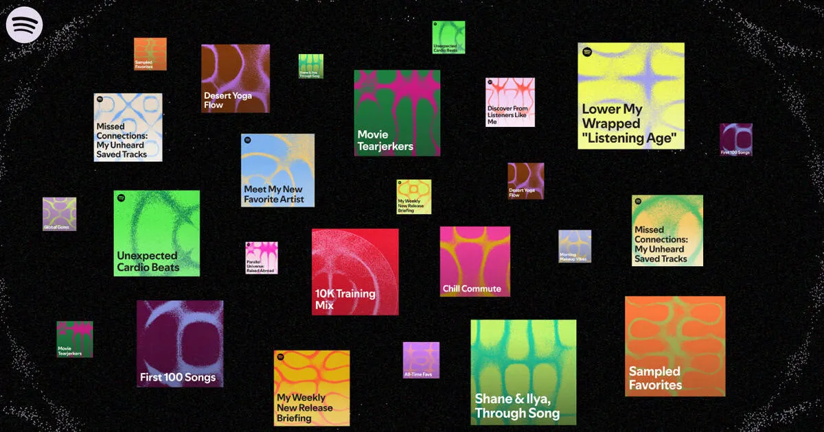 Spotify Prompted Playlists