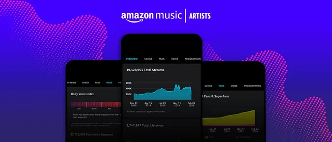 Amazon music artist analytics dashboard displaying streamer data and fan engagement metrics for music marketing and promotion