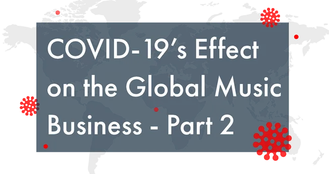 Virus icons over a world map representing COVID-19's impact on global music business.