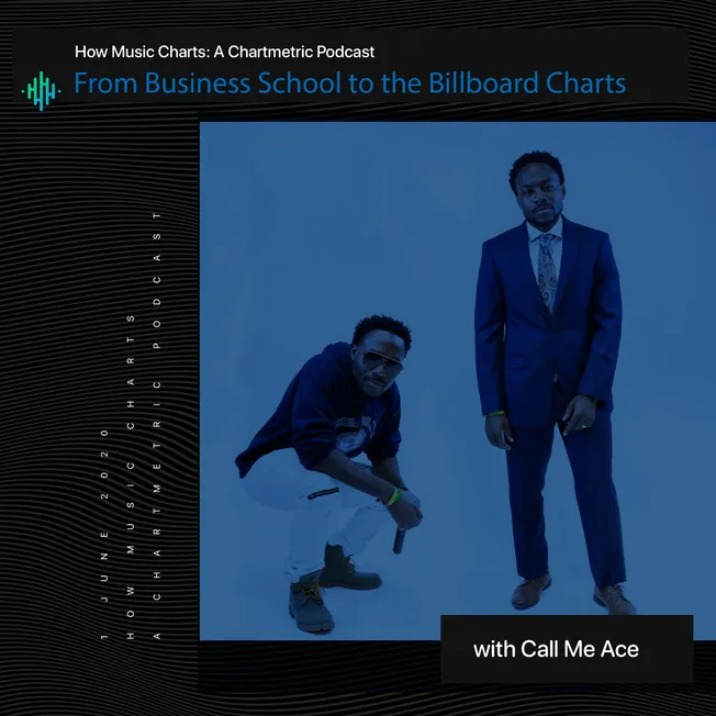 From business school to billboard charts with Call Me Ace, featuring two artists in stylish attire and a modern design backgr