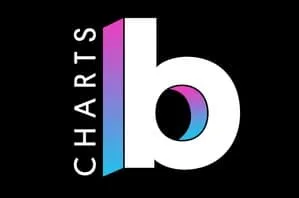 Chart arts logo with a black lowercase "b" and a colorful gradient background showing purple, blue, and pink hues.