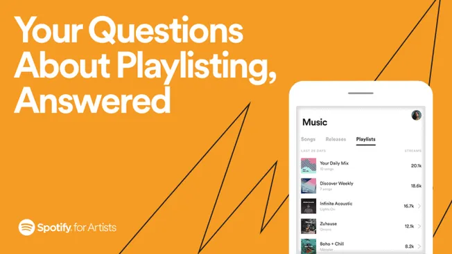 Spotify playlist management app interface highlighting music playlists and streaming data.