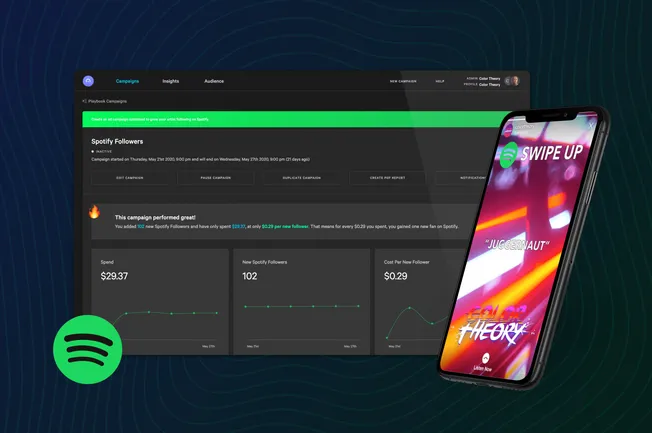 Album marketing dashboard with Spotify Follower campaign analytics on dark background.