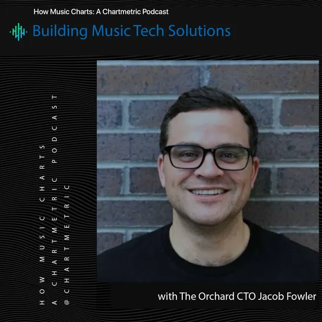 Building music tech solutions with The Orchard CTO Jacob Fowler for Hypebot podcast.