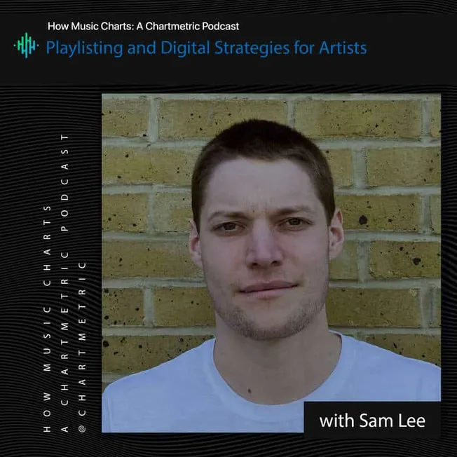 Playlisting and digital strategies for artists podcast promotional image with Sam Lee on Hypebot.